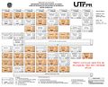 MatrizCurricular BSI UTFPR 2008 p1.jpg